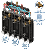 Kompania 3D+ 7333 (SKE 55 2DC+, UNI, VTA 322 Kvs 1.6)