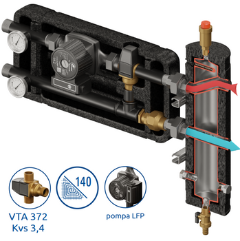 Zestaw mieszający Pluton 550 DN25/25