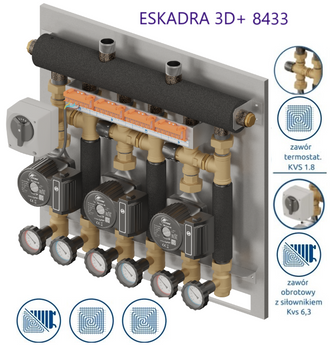 Eskadra 3D+ 8433 - KRE 3D+, zawór termostatyczny Kvs 1.8 20-45*C, zawór obrot. z siłownikiem Kvs 6.3