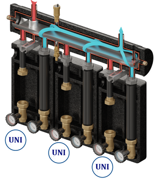 Zestaw mieszający Kompania PRO 3D+ 7000 DN25/25