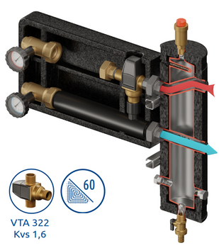 Zestaw mieszający Pluton PRO 300 DN25/25
