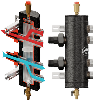 Sprzęgło hydrauliczne SHE-PRO 2K do 156 kW DN50 2"