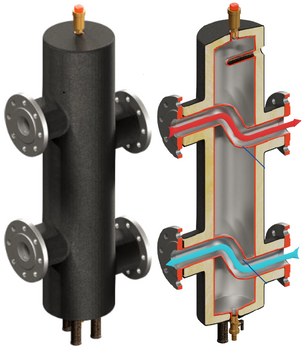 Sprzęgło hydrauliczne SHE-CD do 300 kW DN65-2,5" Condens