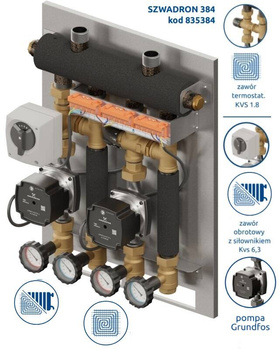 Zestaw mieszający Szwadron PRO 2D+ 384 DN20/20