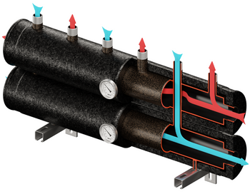 Kompaktowy kolektor rozdzielający KRE PRO 3D+ DN32/32