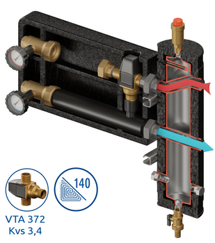 Zestaw mieszający Pluton PRO 500 DN25/25