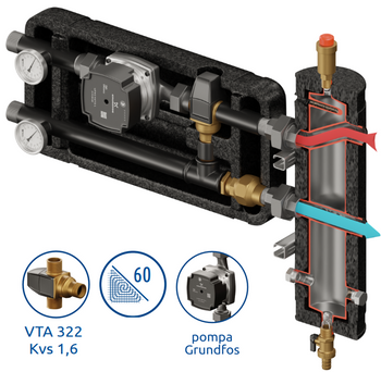 Zestaw mieszający Pluton 370 DN25/25