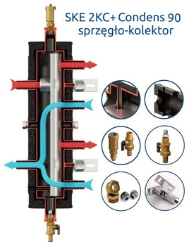 SKE 2KC+ Condens 90kW sprzęgło-kolektor DN25/25