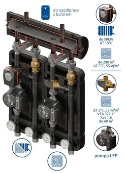 Zestaw mieszjący Brygada 364 2D+ DN32/25