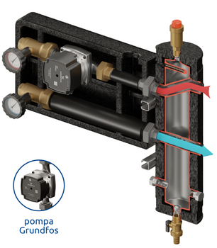 Zestaw mieszający Pluton PRO 070 DN25/25