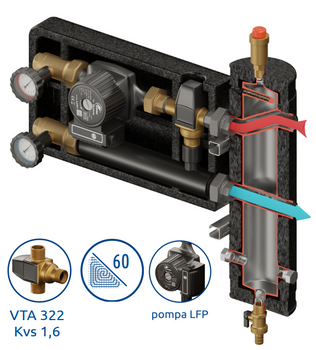 Zestaw mieszający Pluton PRO 350 DN25/25