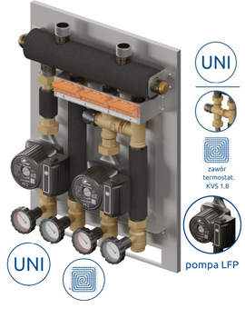 Zestaw mieszający Szwadron PRO 2D+ 350 DN20/20