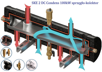 SKE 3DC Condens 100kW sprzęgło-kolektor DN32/32