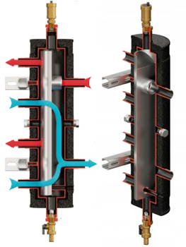 SKE 2KC+ Condens 55kW sprzęgło-kolektor DN25/25