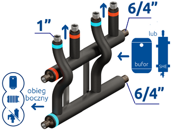 RGP 2D+ 2-drogowy DN40/25 (6/4"/1") - ocieplony