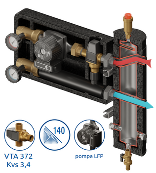 Zestaw mieszający Pluton PRO 550 DN25/25