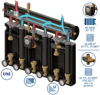 Zestaw mieszający Kompania PRO 3D+ 7034 DN25/25