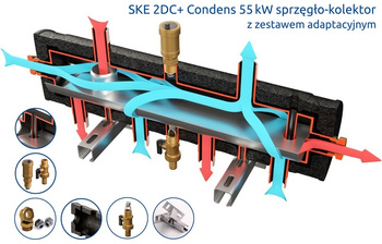 SKE 2DC+ Condens 55kW sprzęgło-kolektor DN25/25