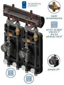 Zestaw mieszający Brygada 555 2D+ DN32/25
