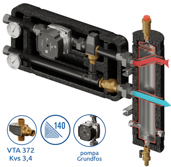 Zestaw mieszający Pluton 570 DN25/25