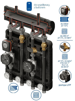 Zestaw mieszjący Brygada 384 2D+ DN32/25