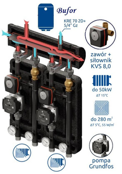 Zestaw mieszający Brygada 484 2D+ DN32/25