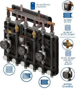 Brygada 3D+ 9054 (KRE 2D+, 1 x UNI, VRG+ARA Kvs 8.0, VTA 372 Kvs 3.4)