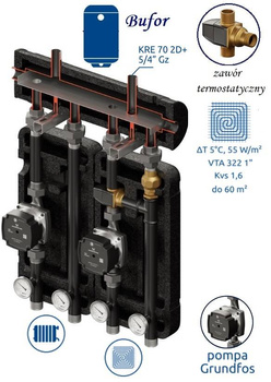 Zestaw mieszający Brygada 370 2D+ DN32/25