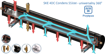 SKE 4DC Condens 55kW sprzęgło-kolektor DN25/25