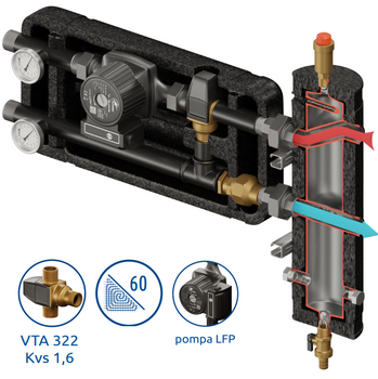 Zestaw mieszający Pluton 350 DN25/25