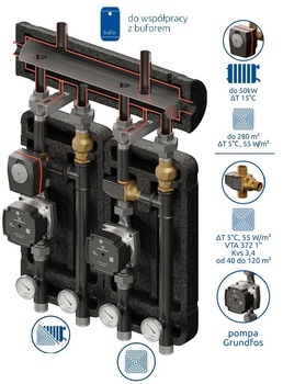 Zestaw mieszający Brygada 584 2D+ DN32/25