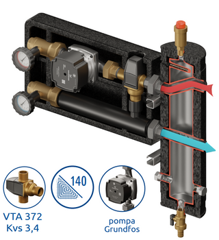 Zestaw mieszający Pluton PRO 570 DN25/25