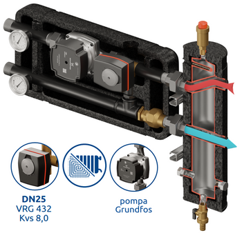 Zestaw mieszający Pluton 480 DN25/25