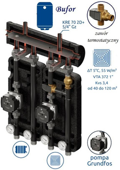 Zestaw mieszający Brygada 570 2D+ DN32/25