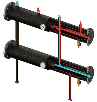 Kompaktowy rozdzielacz KRE PRO 2K+, DN65/40