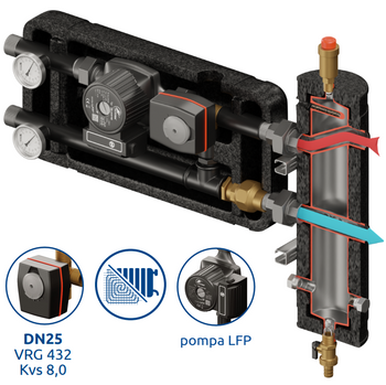 Zestaw mieszający Pluton 460 DN25/25