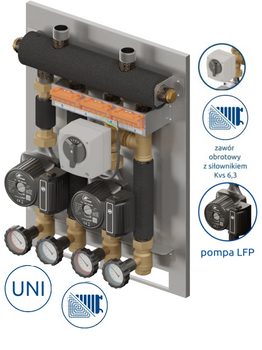 Zestaw mieszający Szwadron PRO 2D+ 460 DN20/20