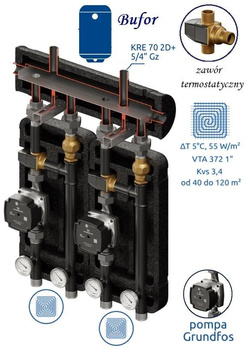 Zestaw mieszający Brygada 575 2D+ DN32/25