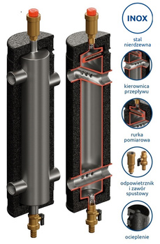 Hydrauliczne sprzęgło pionowe SHE-CDI do 210 kW 2" Inox Condens