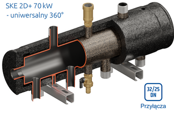 SKE 2D+ 70kW sprzęgło-kolektor DN32/25