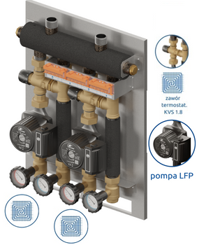 Szwadron 2D+ 353 - SKE 2DC+ 35kW, 2 x zawór termostatyczny Kvs 1.8 20-45*C