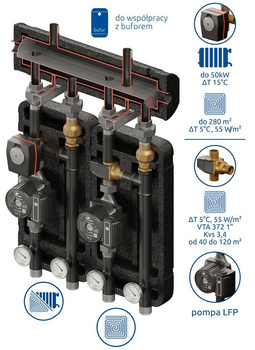 Zestaw mieszjący Brygada 564 2D+ DN32/25