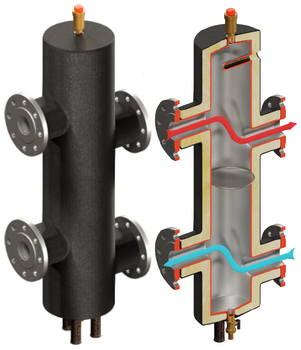 Sprzęgło hydrauliczne SHE-OC do 225 kW DN65 -2,5"