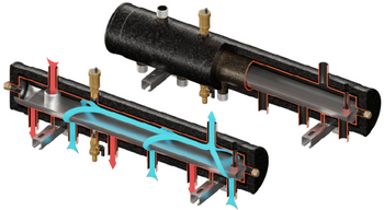SKE 3DC Condens 90kW sprzęgło-kolektor DN32/25