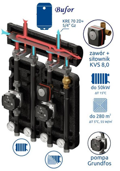 Zestaw mieszający Brygada 480 2D+ DN32/25