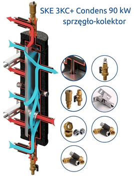 Sprzęgło kolektor SKE 3DC+ Condens 90kW - zestaw SKE 90 2DC+ Condens + pakiet rozszerzeń