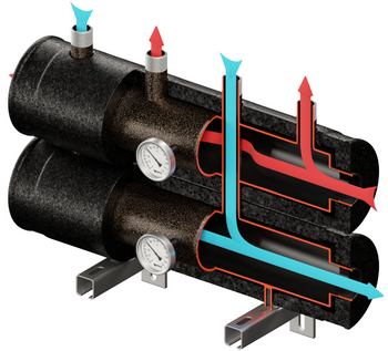 Kompaktowy kolektor rozdzielający KRE PRO 2D+ DN25/25