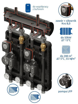 Zestaw mieszający Brygada 464 2D+ DN32/25