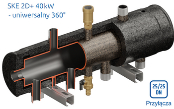 SKE 2D+ 40kW sprzęgło-kolektor DN25/25