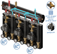 Zestaw mieszający Kompania PRO 3D 8555 DN25/25